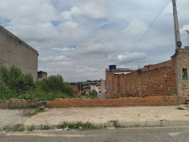 Terreno  para venda  em Sorocaba no bairro Parque São Bento