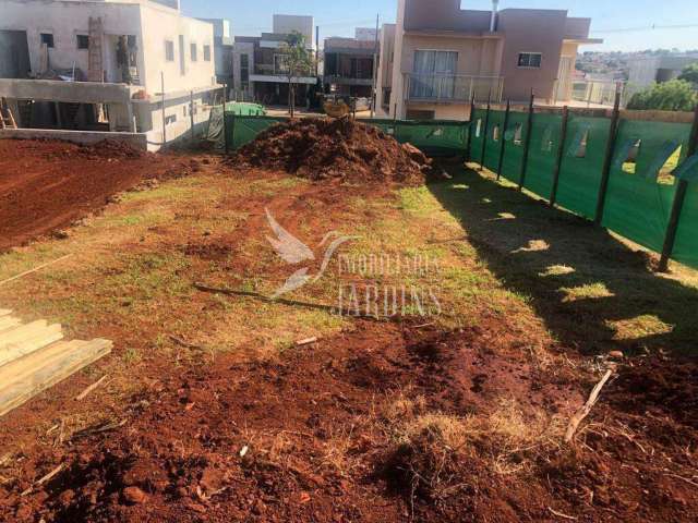 Terreno, Residencial, Gleba Simon Frazer