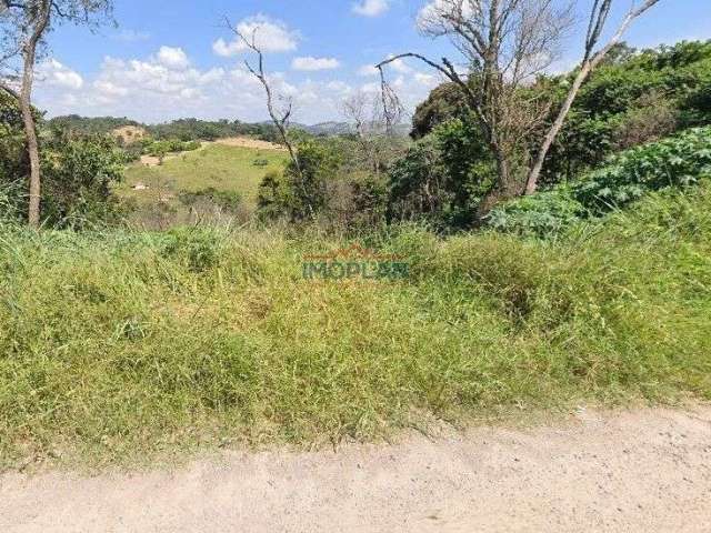 Terreno à venda no jd paulista – atibaia – sp