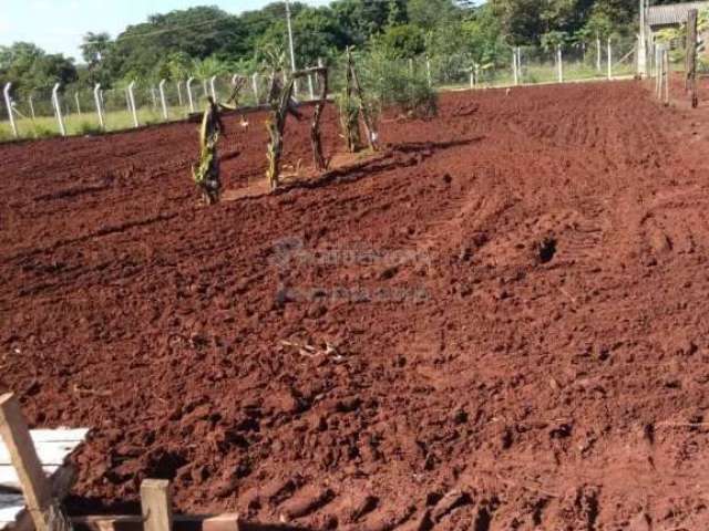 Terreno Venda Estancia São Luiz Talhados - SP