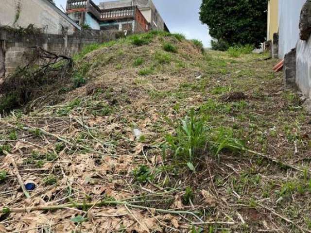 Terreno para Venda em Campo Limpo Paulista, JARDIM SANTA LUCIA