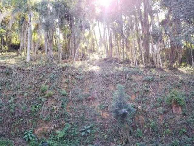 Terreno em Condomínio para Venda em Campo Limpo Paulista, Reserva Bom Viver