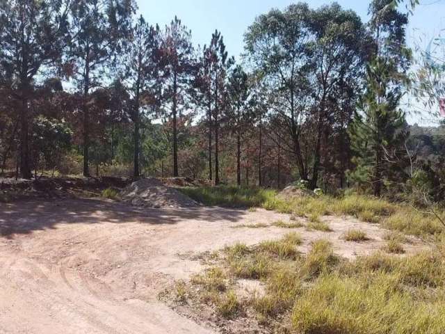 Terreno para Venda em Campo Limpo Paulista, FIGUEIRA BRANCA