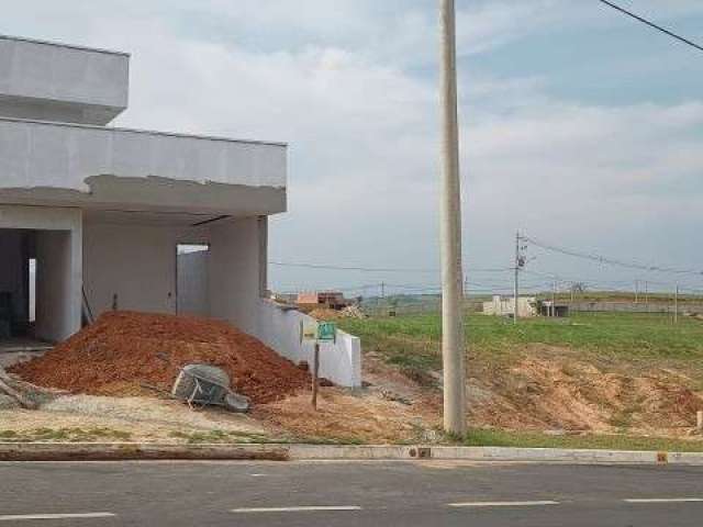 Terreno em Condomínio à Venda em Boituva-SP, Bairro Reserva dos Ipês - 214,37m² de Área