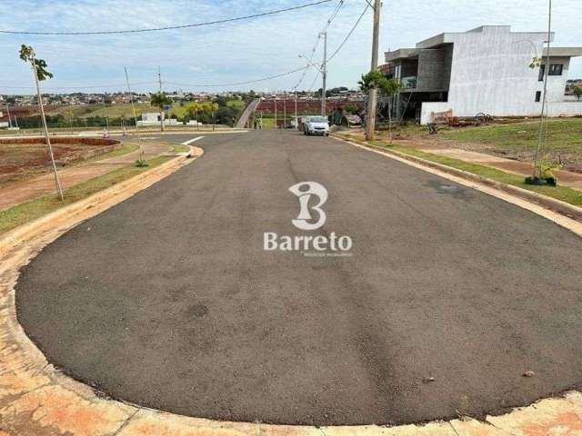 Terreno à venda, 329 m² por R$ 360.000,00 - Parque Tauá - Cond. Araguari - Londrina/PR