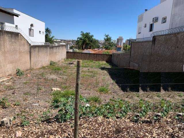 TERRENO à venda, JARDIM COLINA - Uberlândia/MG