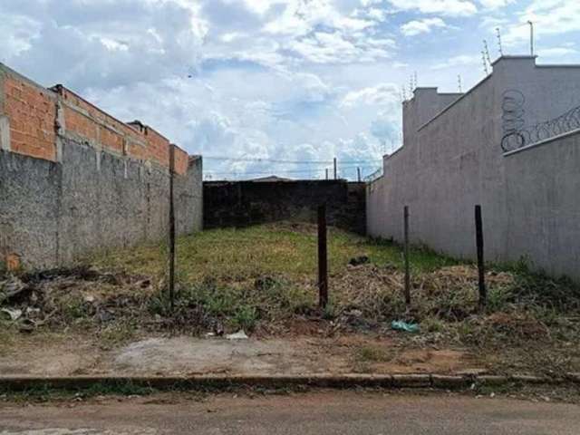 TERRENO à venda, JARDIM PATRICIA - Uberlândia/MG