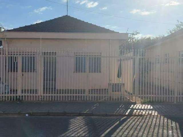 casa comercial para aluguel, 2 quartos, 8 vagas, BOM JESUS - Uberlândia/MG