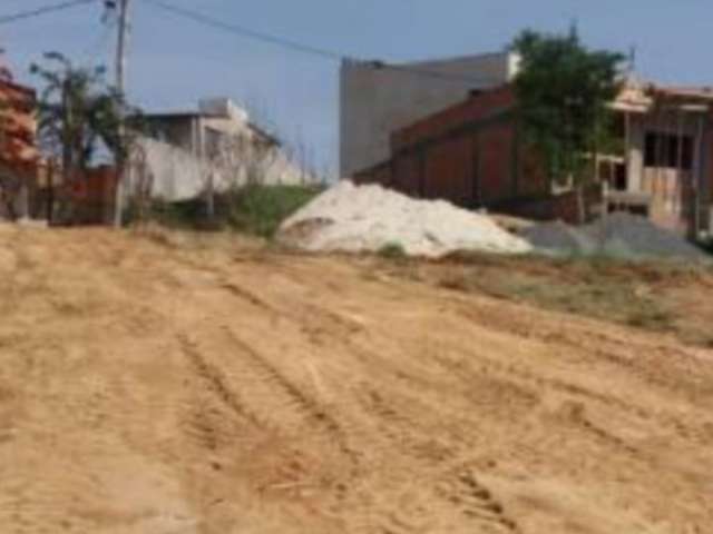 Terreno à venda no Roma, Volta Redonda  por R$ 180.000