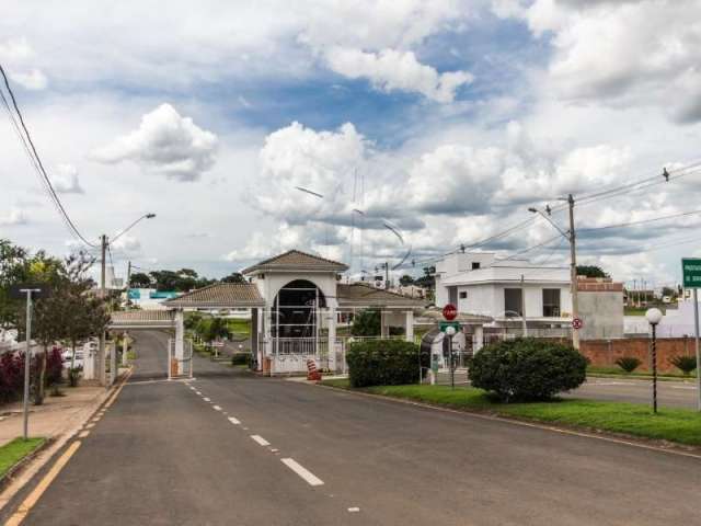 TERRENO CONDOMÍNIO,0 Dormitorio(s) bairro Novo Horizonte RESERVA IPANEMA 1