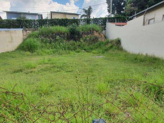 Terreno para alugar, 519 m² por R$ 1.550,00/mês - Parque do Sabiá - Louveira/SP