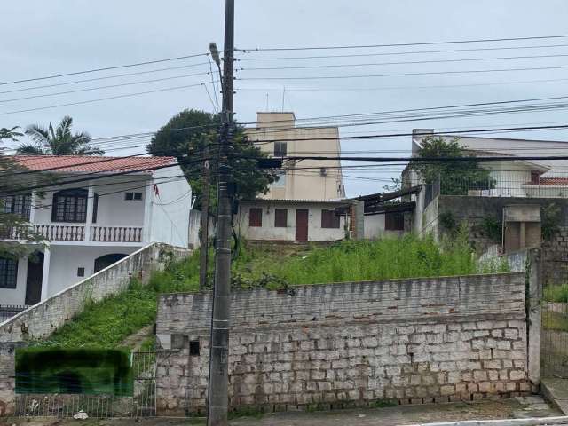 Seja donno desse terreno no estreito