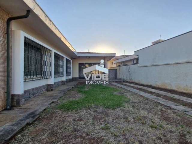 Casa alugo em campinas , bairro nova campinas.