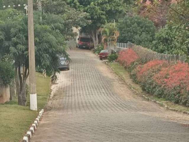 Terreno em Atibaia para venda em condominio fechado