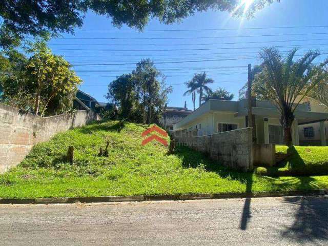 Terreno à venda, 500 m² - Paysage Vert - Vargem Grande Paulista/SP