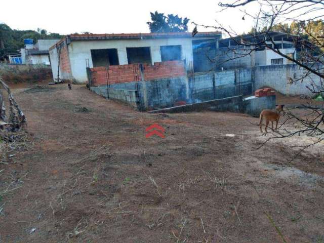 Terreno com 500 m²- Sorocamirim - Ibiúna/SP