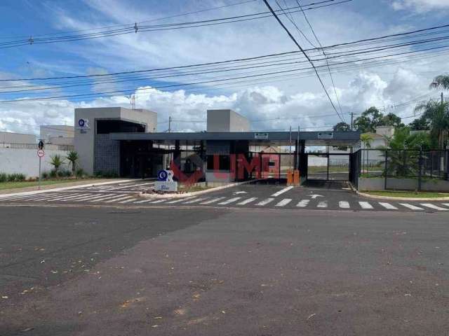 Residencial Quinta Ranieri Blue - Bauru/SP