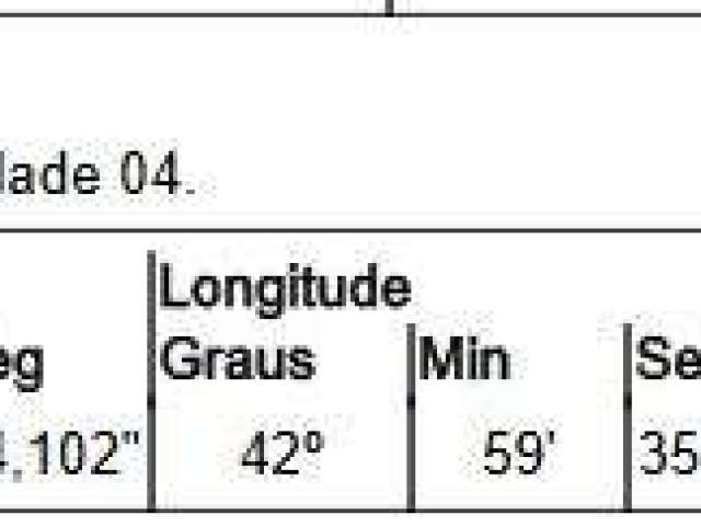 Oportunidade Única em SAO GONCALO - RJ | Tipo: Casa | Negociação: Venda Online  | Situação: Imóvel