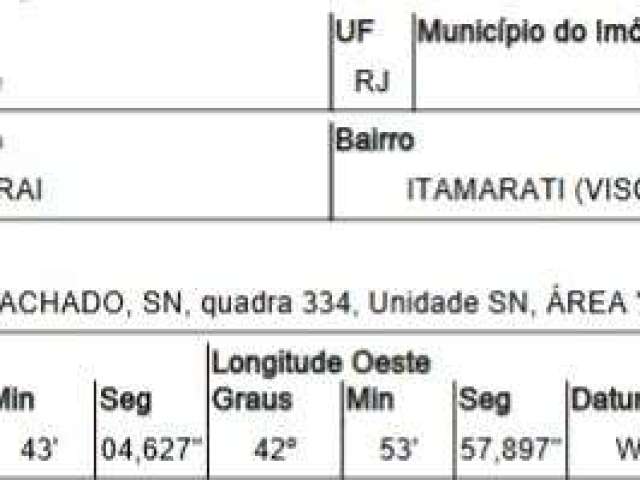 Oportunidade Única em ITABORAI - RJ | Tipo: Terreno | Negociação: Venda Direta Online  | Situação: Imóvel