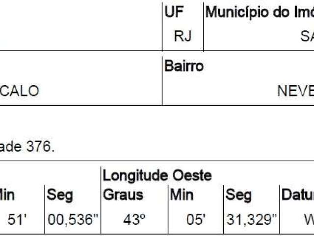 Oportunidade Única em SAO GONCALO - RJ | Tipo: Terreno | Negociação: Venda Online  | Situação: Imóvel