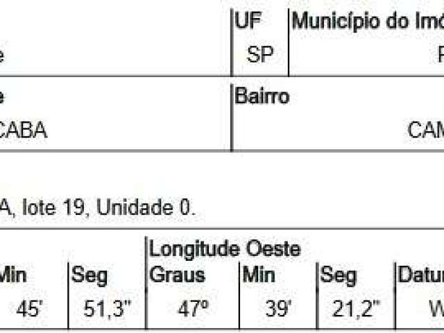 Oportunidade Única em PIRACICABA - SP | Tipo: Terreno | Negociação: Leilão  | Situação: Imóvel