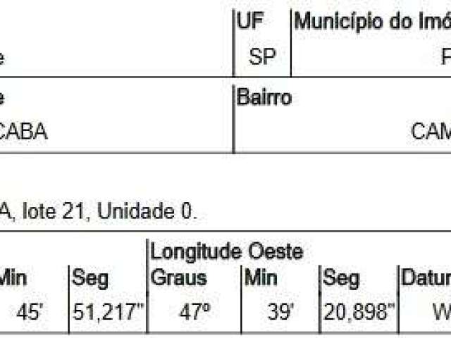 Oportunidade Única em PIRACICABA - SP | Tipo: Terreno | Negociação: Leilão  | Situação: Imóvel