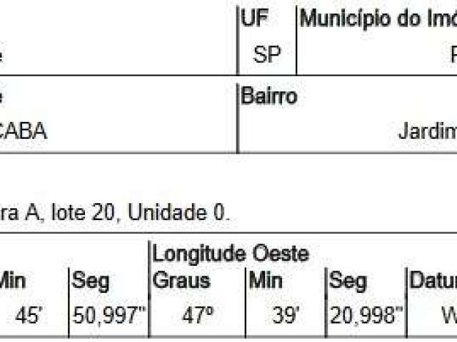 Oportunidade Única em PIRACICABA - SP | Tipo: Terreno | Negociação: Leilão  | Situação: Imóvel