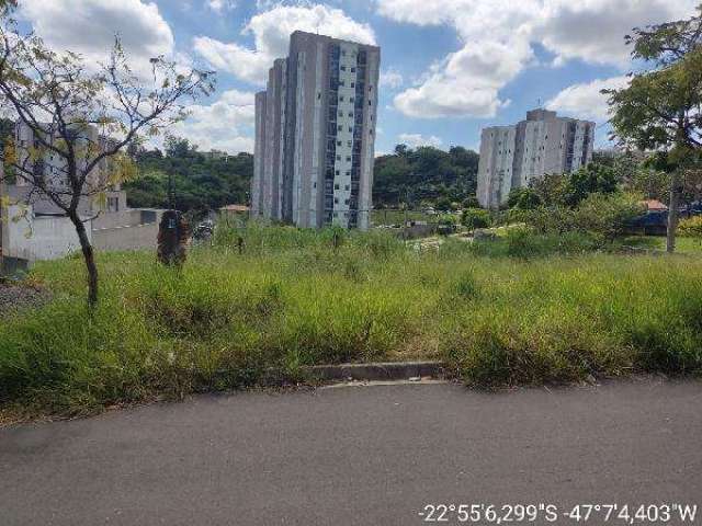 Oportunidade Única em CAMPINAS - SP | Tipo: Terreno | Negociação: Leilão  | Situação: Imóvel