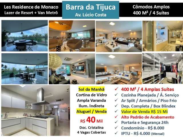 Apto Barra da Tijuca Praia Mônaco 400M²