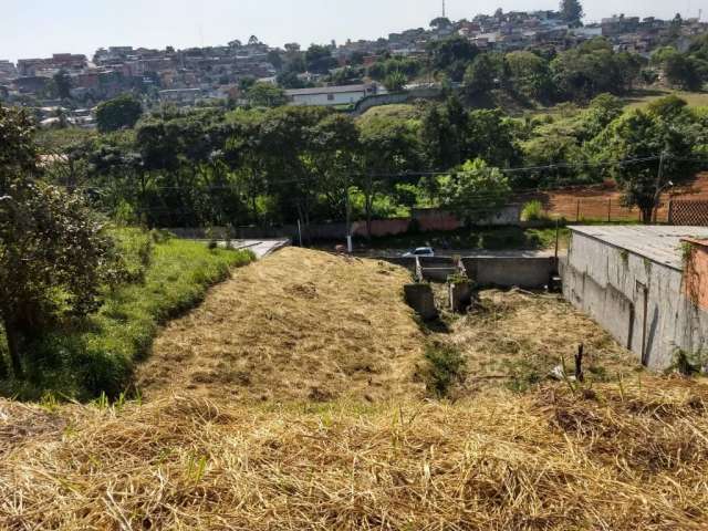 Terreno à venda!!!!