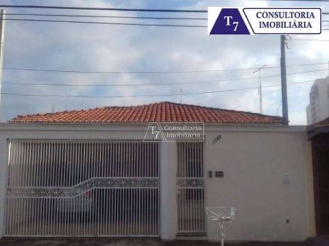 Casa com 3 dormitórios à venda, 191 m² por R$ 1.060.000,00 - Cidade Nova I - Indaiatuba/SP