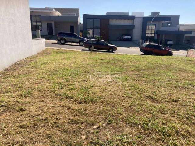 Terreno à venda, 322 m² por R$ 760.000,00 - Condomínio Dona Maria José - Indaiatuba/SP