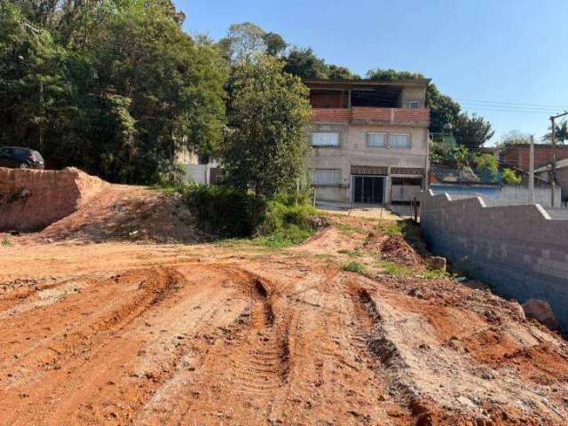 Terreno à venda em Atibaia-SP, bairro Jardim Estância Brasil - 500,00 m² de área. Aproveite essa oportunidade!