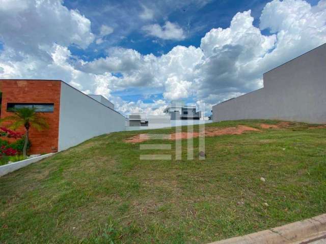 Terreno à venda, 250 m² por R$ 450.000,00 - Condomínio Ibiti Reserva - Sorocaba/SP