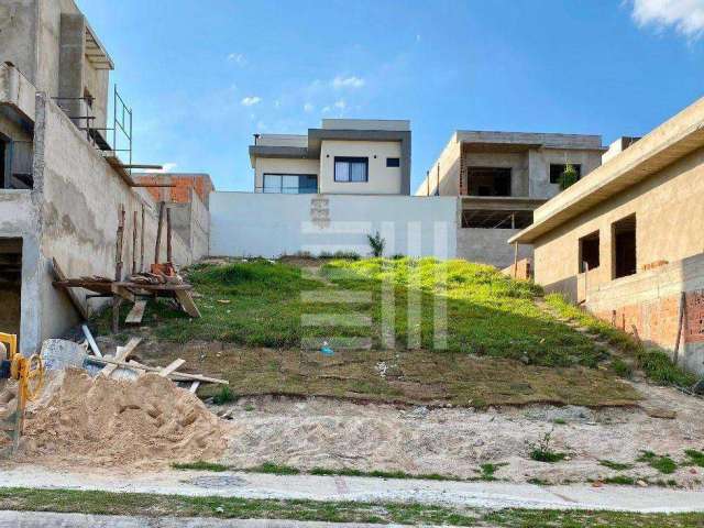 Terreno à venda, 330 m² por R$ 370.000,00 - Condomínio Cyrela Landscape - Votorantim/SP