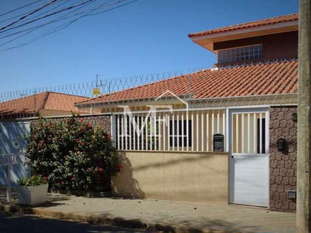 Casa para Venda em Jundiaí, Bairro do Retiro