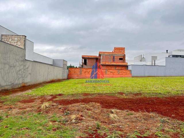 Terreno à venda, 450 m² por R$ 585.000,00 - Jardim Phillipson Park - Americana/SP