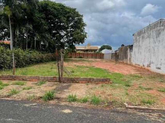 Terreno à venda na Rua Primo Matavelli, Universitário, São José do Rio Preto por R$ 1.390.000