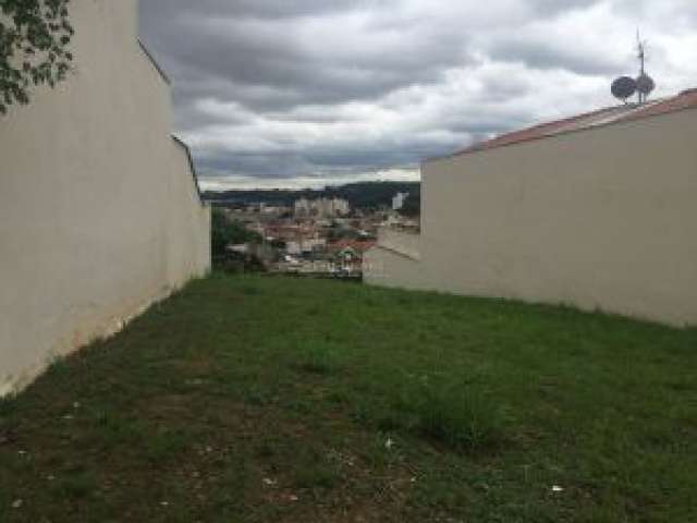 Terreno em Jundiaí no meio de casas maravilhosa vista panorâmica  - pertinho centro de Jundiaí