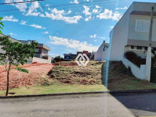 Terreno à venda, 250 m² - Residencial Vivva - Jacareí/SP