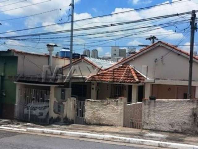 Terreno à venda no Jardim Paraíso, 237 m² com 28 metro de frente, em rua sem saída.