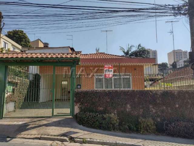 Casa Térrea 2 Dormitórios , 2 Banheiros , 2 Vagas  ou Venda como Terreno 10 x 30