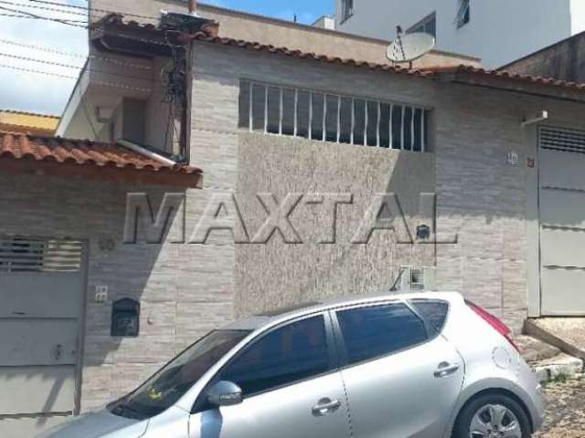 Vende-se Imóvel para Renda, no Imirim. 5 Casas todas reformadas, com renda.