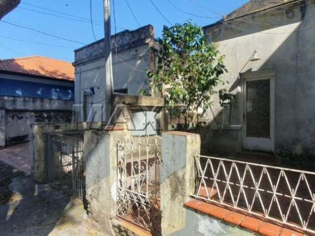 Terreno 552m², para Locação com ótima Localização no bairro do  Carandiru!!