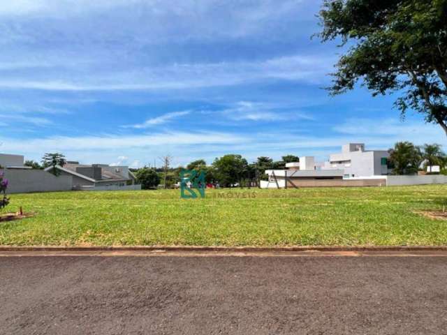 CONDOMÍNIO ALPHAVILLE - Terreno à venda, 472 m² por R$ 380.000 - Centro - Iguaraçu/PR