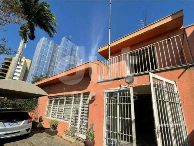 Casa comercial para alugar na Rua Doutor Emílio Ribas, 587, Cambuí, Campinas, 299 m2 por R$ 12.000