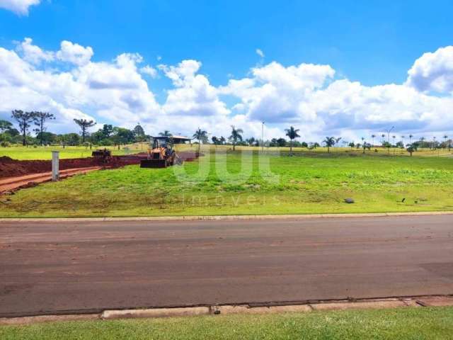 Terreno em condomínio fechado à venda na Avenida Haras Patente, S/N, Residencial Haras Patente, Jaguariúna por R$ 600.000