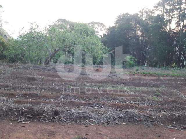 Terreno à venda na Rua Doutor Nelson de Carvalho Pinto, 593, Jardim Alto de Santa Cruz, Itatiba por R$ 3.380.000