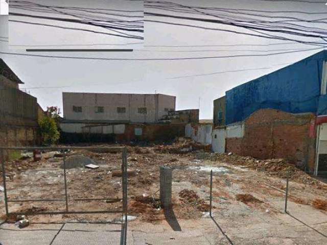 Terreno à venda na Avenida das Amoreiras, 2100, Parque Industrial, Campinas por R$ 1.870.000