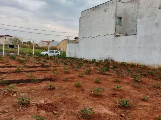 Terreno à venda no Jardim Esplanada II, Indaiatuba  por R$ 450.000